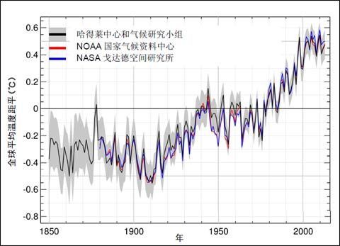 科学家发现,地球内部的冷却速度远超预期, 变凉 是迟早的事