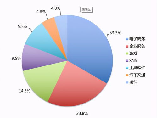 10年间阿里投资8000亿,很多企业被投资后倒了,投资毒药