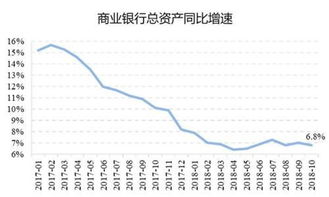 国泰君安 坠落的银行股 能否成为冬日里的秋衣