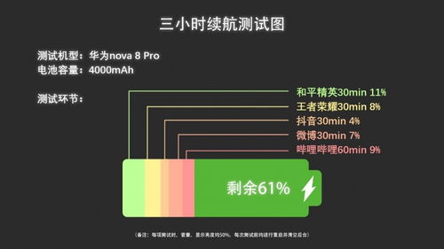 华为nova8 Pro上手体验 极具颜值及辨识度的手机