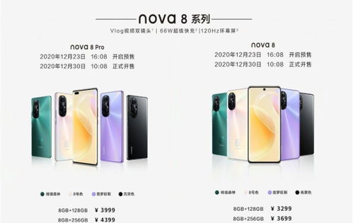 时尚界的先驱者,华为nova8 Pro为树立全新Vlog标杆而来