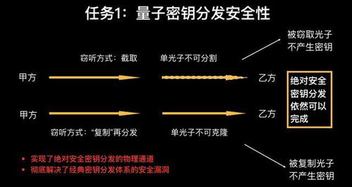 中科院重磅研究 一个绕太阳转的三角形,如何 看见 宇宙暗物质