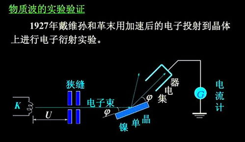 你相信多重宇宙假说吗 很遗憾,这个理论错了