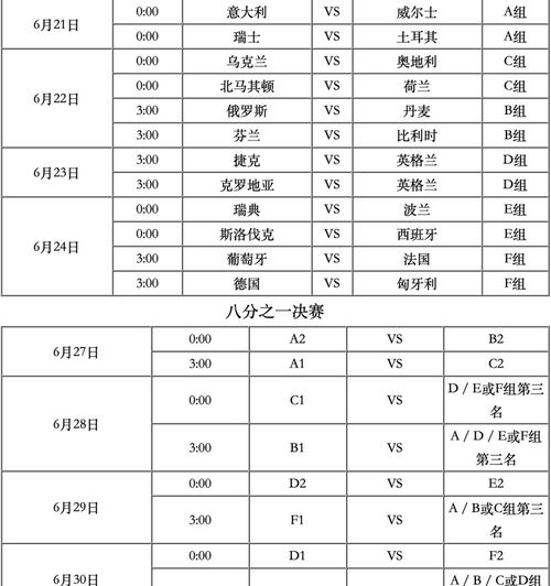 欧洲杯首支出局的球队诞生了