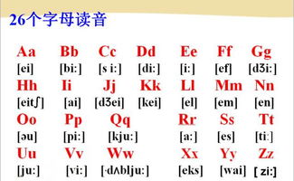 W B 英文课堂 自然拼读和国际音标应该学哪个