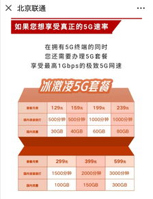 5G套餐公布 每月起步价128元你用得起吗