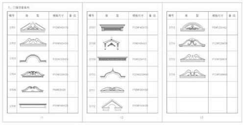 老实说,自从有了这套欧式图库,我就再也没加过班