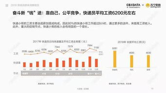 快递为啥不给送到家 答案可能你意想不到 