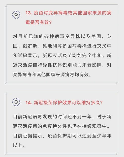 上海重磅宣布 新冠肺炎疫苗接种已经启动 21问21答全看懂