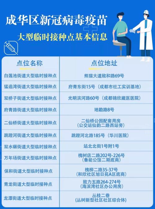 成华人,尽快去打第二针新冠疫苗 第一针补打时间公布 详情看这里