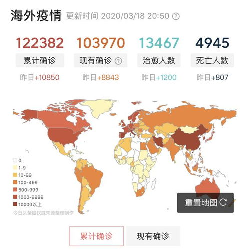 欧美疫情升级,11国封国,11万美国网友想送特朗普上太空