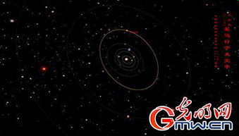 210292马永生星 又有一颗小行星以中国科学家命名 