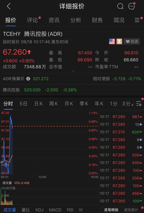 特朗普又施压 美国商务部宣布,9月20日起执行微信和TikTok禁令 不满TikTok解决方案,还