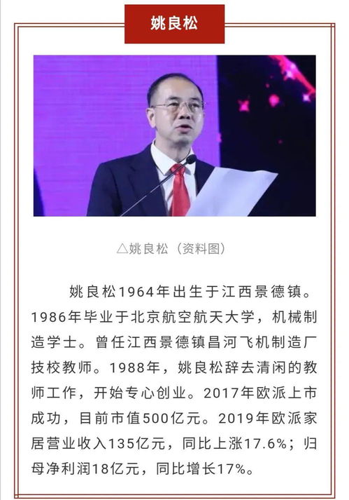 2020胡润百富榜 发布, 九江2名企业家上榜