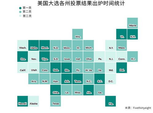 最后24小时,特朗普和拜登都拼了