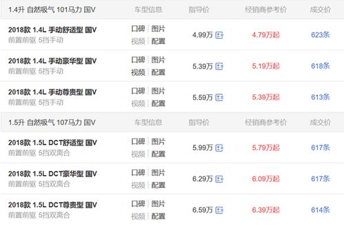 3万4万买新车,有款远看像雷克萨斯,网友 仅需半年工资