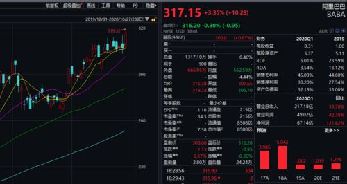 美国一周确诊近50万创纪录 特朗普 大选后将提供有史以来最好刺激计划 纽约市长 伟大美国的投降