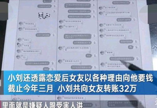 200斤 美女 同时与三名男子保持关系,几个异常让男友崩溃