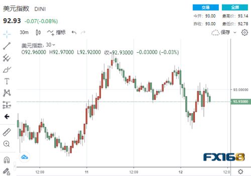 风雨欲来 特朗普炮轰北卡罗来纳州计票慢 拜登正式拿下悬念州亚利桑那 市场静待美英欧央行三巨头来袭