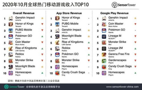 蚂蚁任命新合规负责人 华为回应荣耀单飞谋上市 Netflix宣布将拍摄 水浒传 电影 贾跃亭时隔四月再发声丨邦早报