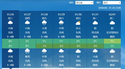 南方大范围暴雪杀回北方,两省暴雪预警 权威预报 明天正式加强