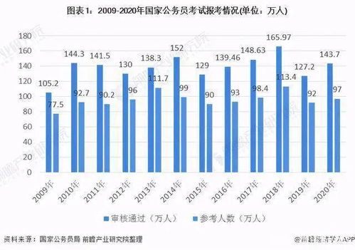 中公教育真是名不虚传 成功是有原因的 李永新 