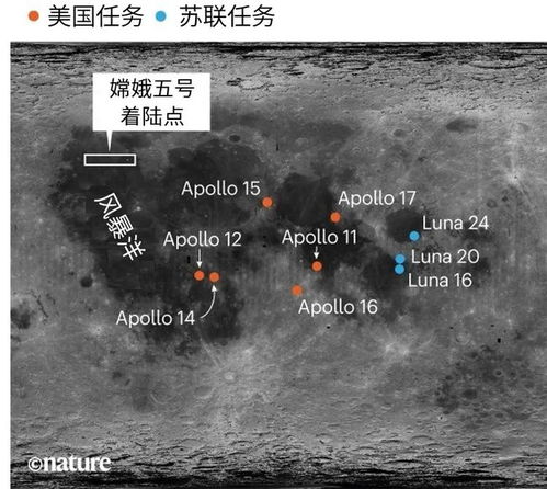 嫦娥五号即将着落,采样地点及与美国 前苏联月球任务区关系公布