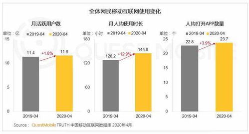 华纳取消院线窗口期,最惨的竟然不是影院,而是那些想上位的演员