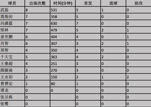 数说中国金球奖 他们凭什么入围候选名单 