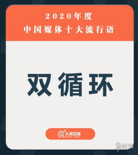 2020年度中国媒体十大流行语 2020年度中国媒体十大流行语是什么 游侠手游 