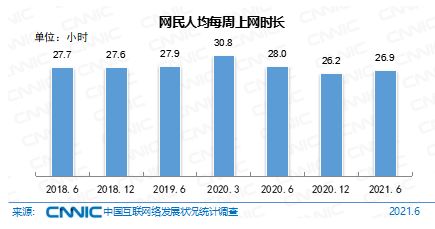 中国4.69亿人网上点外卖