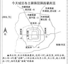 北京今日最低温零下11 创近10年来最冷纪录 