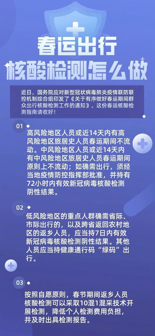 2021春运期间核酸检测规定 指南 