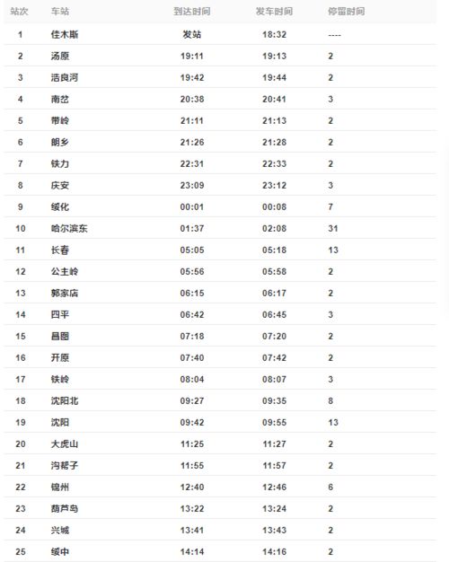 紧急寻找密接者的同乘人员 河北又有2地公布确诊病例密接者行程轨迹