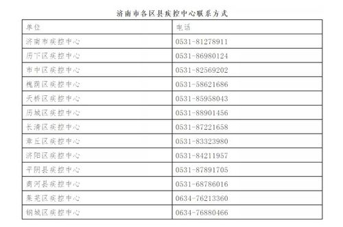 石家庄一确诊病例在济南轨迹公布,急寻接触人员