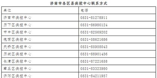 济南通报石家庄一确诊病例在济南具体轨迹 曾去过这些地方