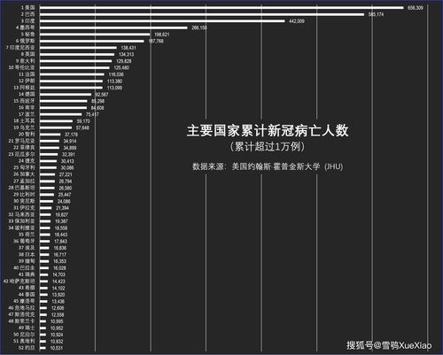 美国日期确诊新冠再超14万例继续全球第一 全球新冠疫情速览 2021.9.11