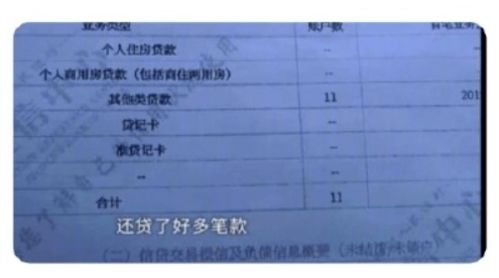 男子发现四年前丢失身份证被冒用做核酸,还贷了11笔款