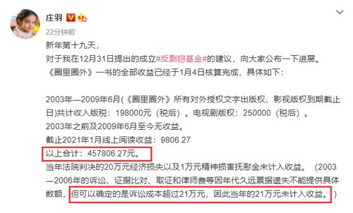 庄羽催郭敬明尽快公开收益怎么回事 庄羽曝料抄袭案诉讼成本超21万