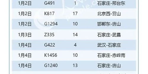 所有人,这100趟火车 公交 航班正在急寻同乘人