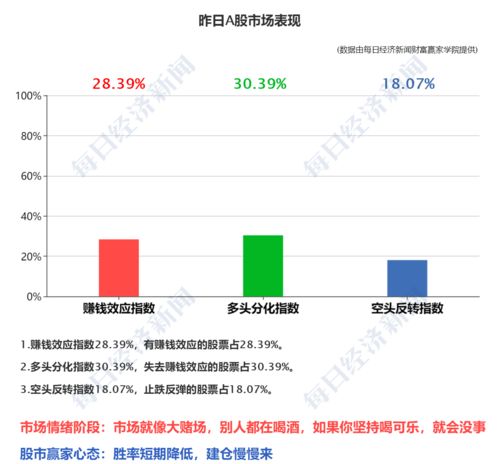 早财经丨拜登将签署行政令,恢复实施国际旅行限制 上海红房子妇产科医院核酸复核均为阴性 哈尔滨一地调整为高风险地区