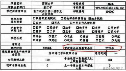 百家争鸣 西湖大学招收本科生,对高等教育格局有何重要影响