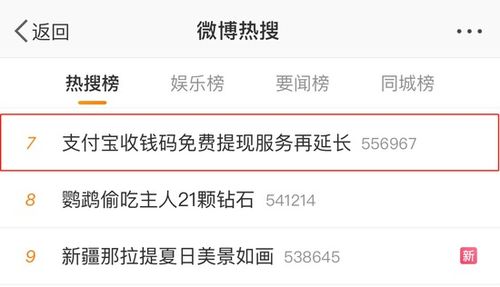 支付宝财付通响应降费倡议 上热搜 网友 记得最开始是不要钱的 