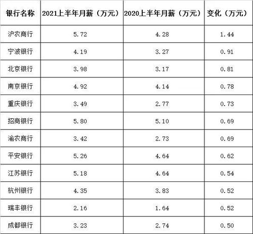 女子实名举报前婆婆吃空饷,巨额财产和消费来源不明 有8套房9间铺4台车 涉事银行回应