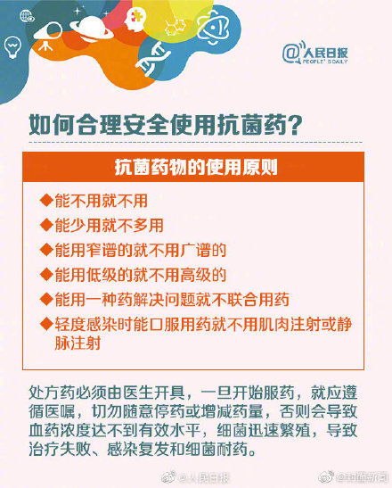 使用抗生素将纳入公立医院绩效考核 9图了解抗菌药物那些事儿