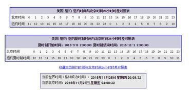 北京时间11月27日凌晨3 46分美国芝加哥是几点 