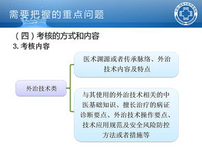 中医医术确有专长人员医师资格考核注册管理暂行办法专题介绍 