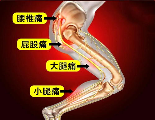 重庆红楼骨科医院,老百姓信赖的好医院