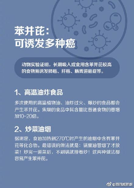 韩国空气炸锅加热后被检出致癌物,警惕 这些一级致癌物就藏在身边