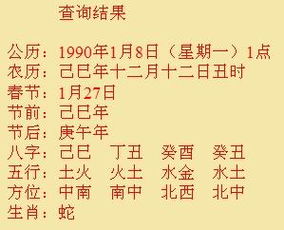 请问1989年农历12月12日凌晨一点出生这生辰八字是什么 